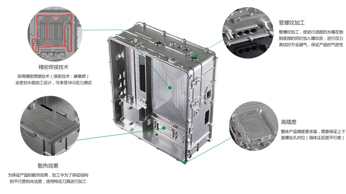 新能源汽车铝箱体